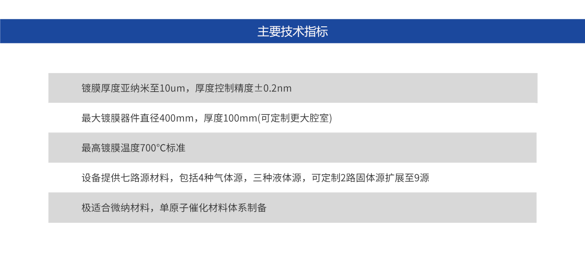 南宫NG28相信品牌的力量网址(中国游)官网