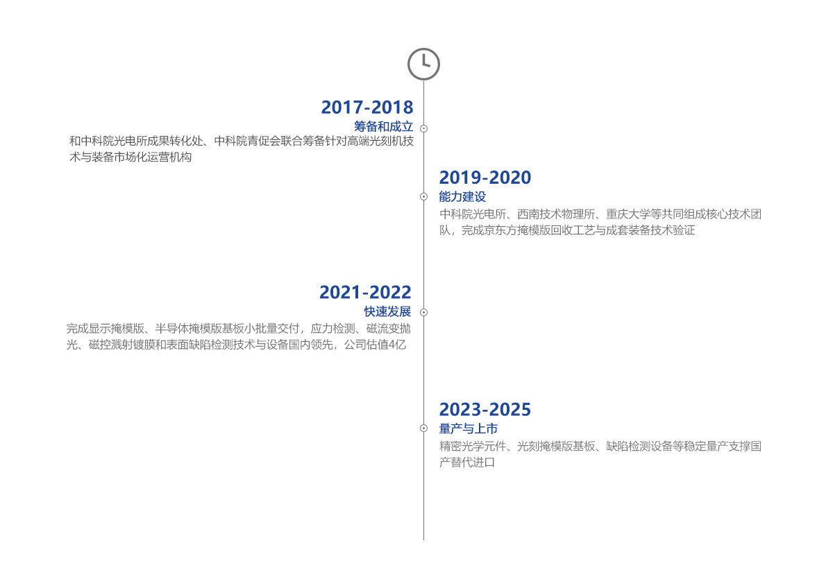 南宫NG28相信品牌的力量网址(中国游)官网