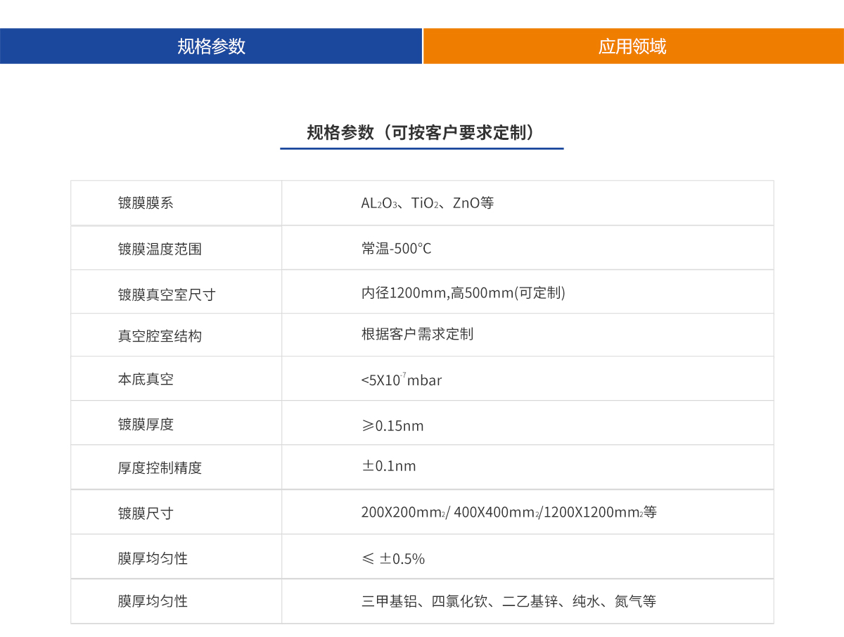 南宫NG28相信品牌的力量网址(中国游)官网