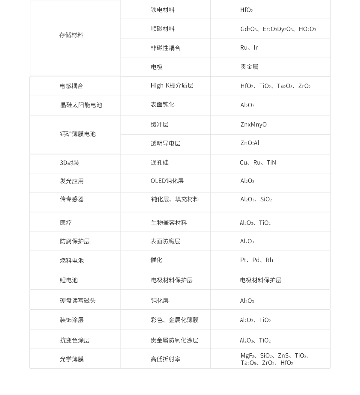 南宫NG28相信品牌的力量网址(中国游)官网