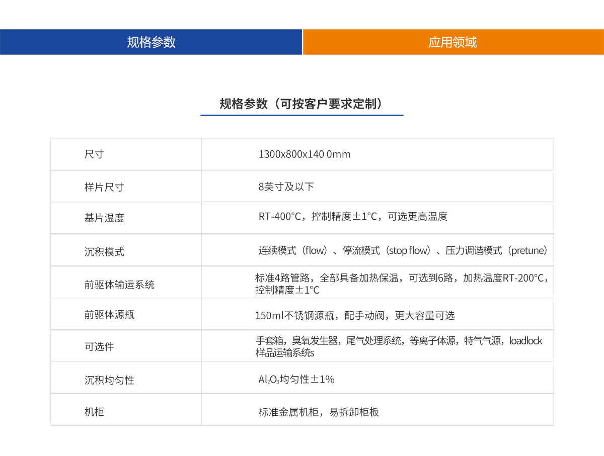 南宫NG28相信品牌的力量网址(中国游)官网