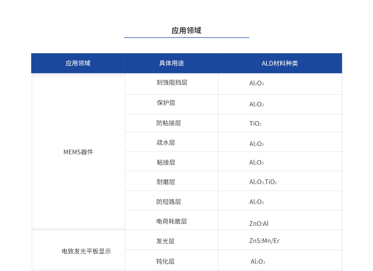 南宫NG28相信品牌的力量网址(中国游)官网