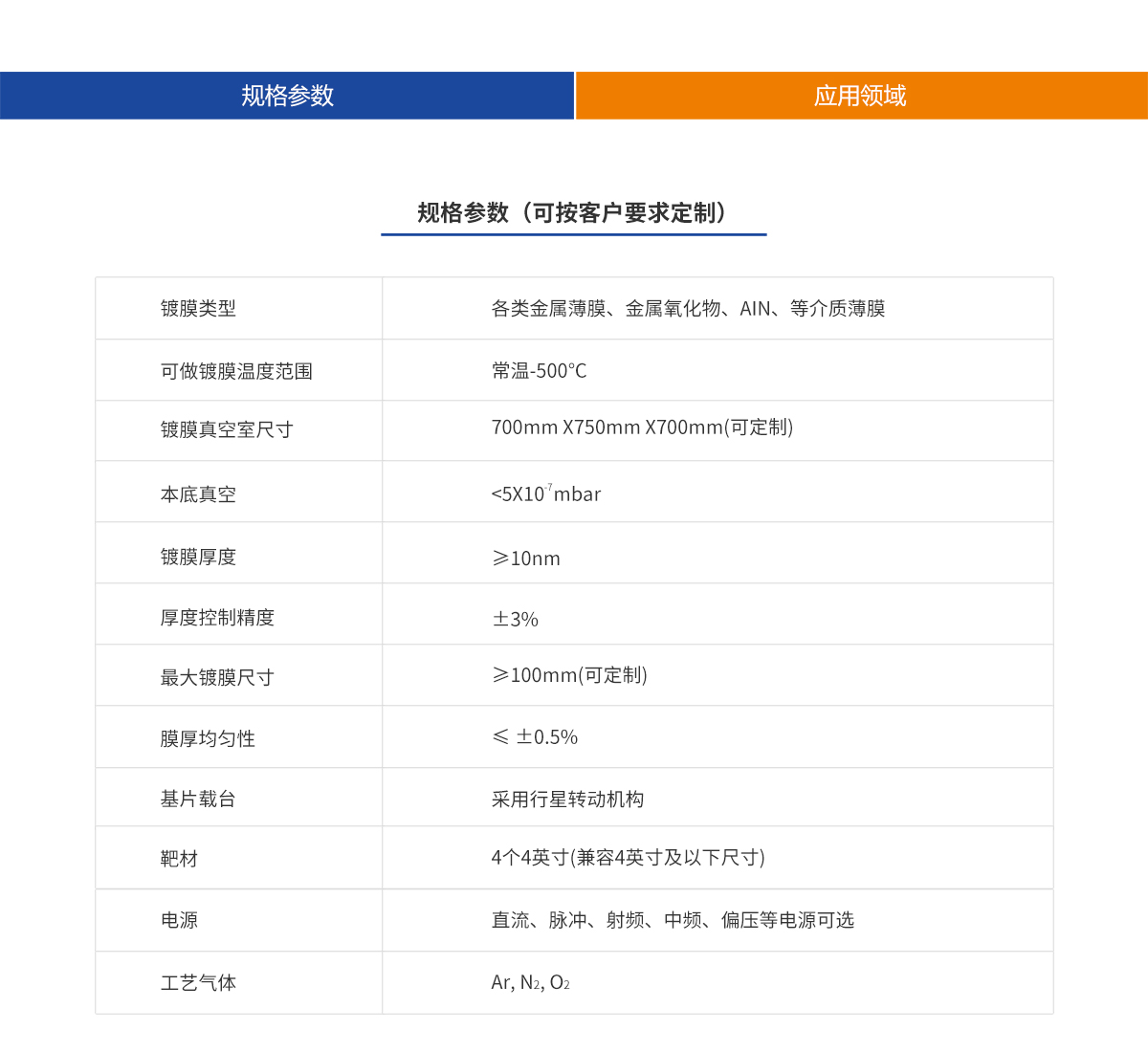 南宫NG28相信品牌的力量网址(中国游)官网