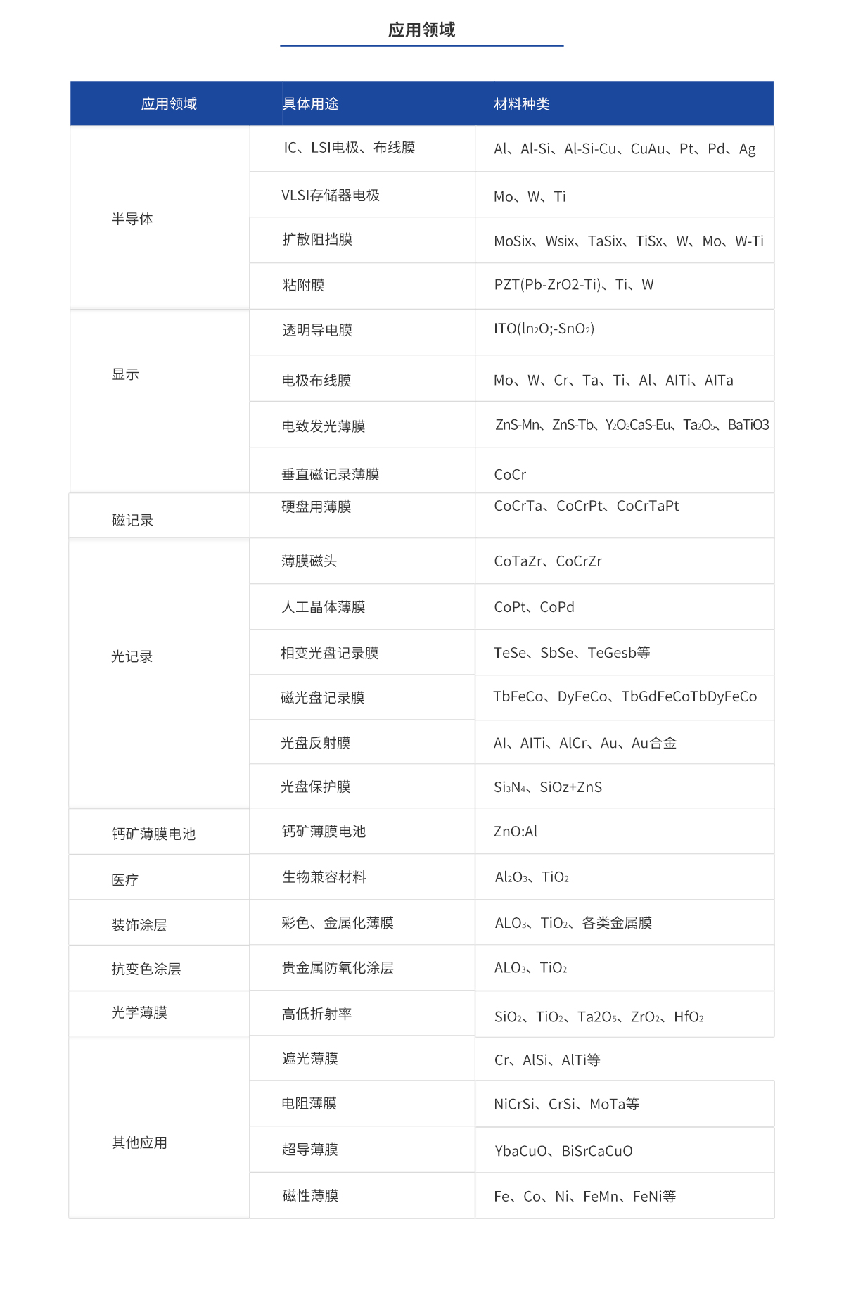 南宫NG28相信品牌的力量网址(中国游)官网