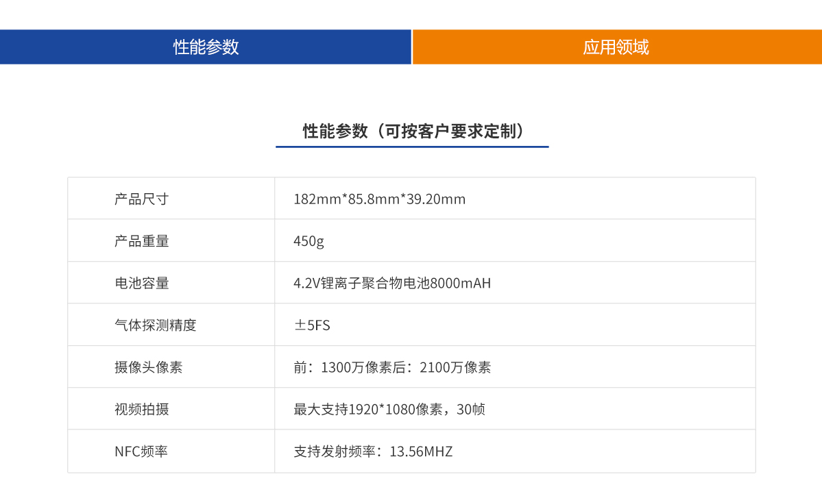 南宫NG28相信品牌的力量网址(中国游)官网