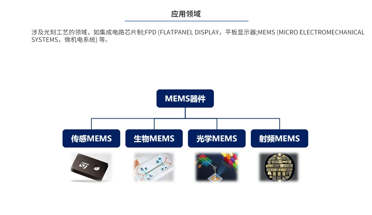 南宫NG28相信品牌的力量网址(中国游)官网