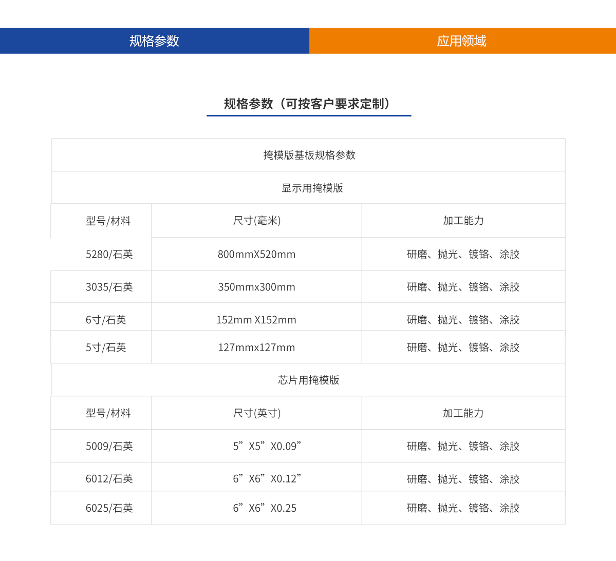 南宫NG28相信品牌的力量网址(中国游)官网