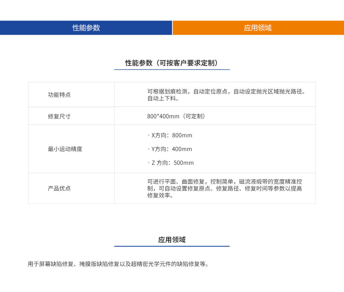 南宫NG28相信品牌的力量网址(中国游)官网