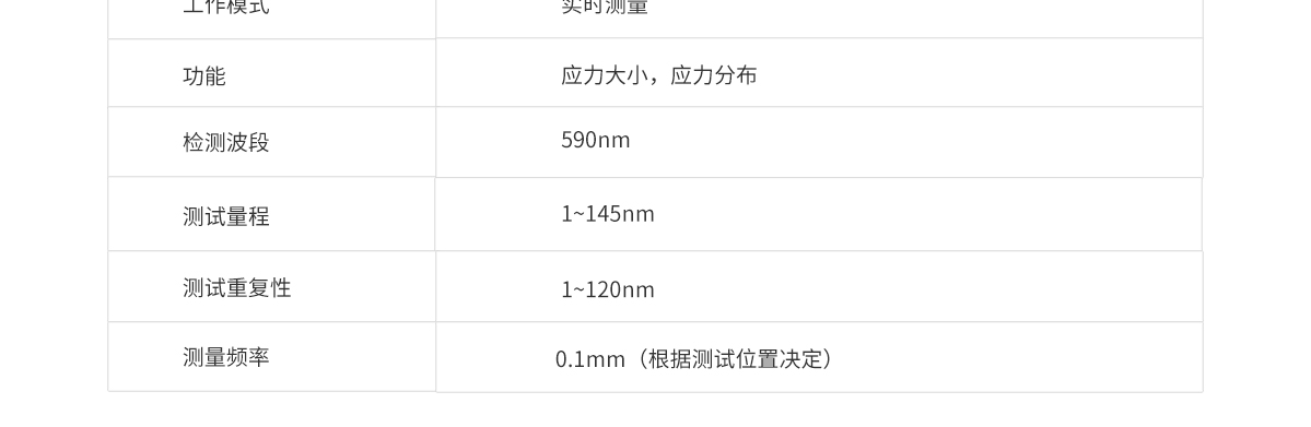 南宫NG28相信品牌的力量网址(中国游)官网