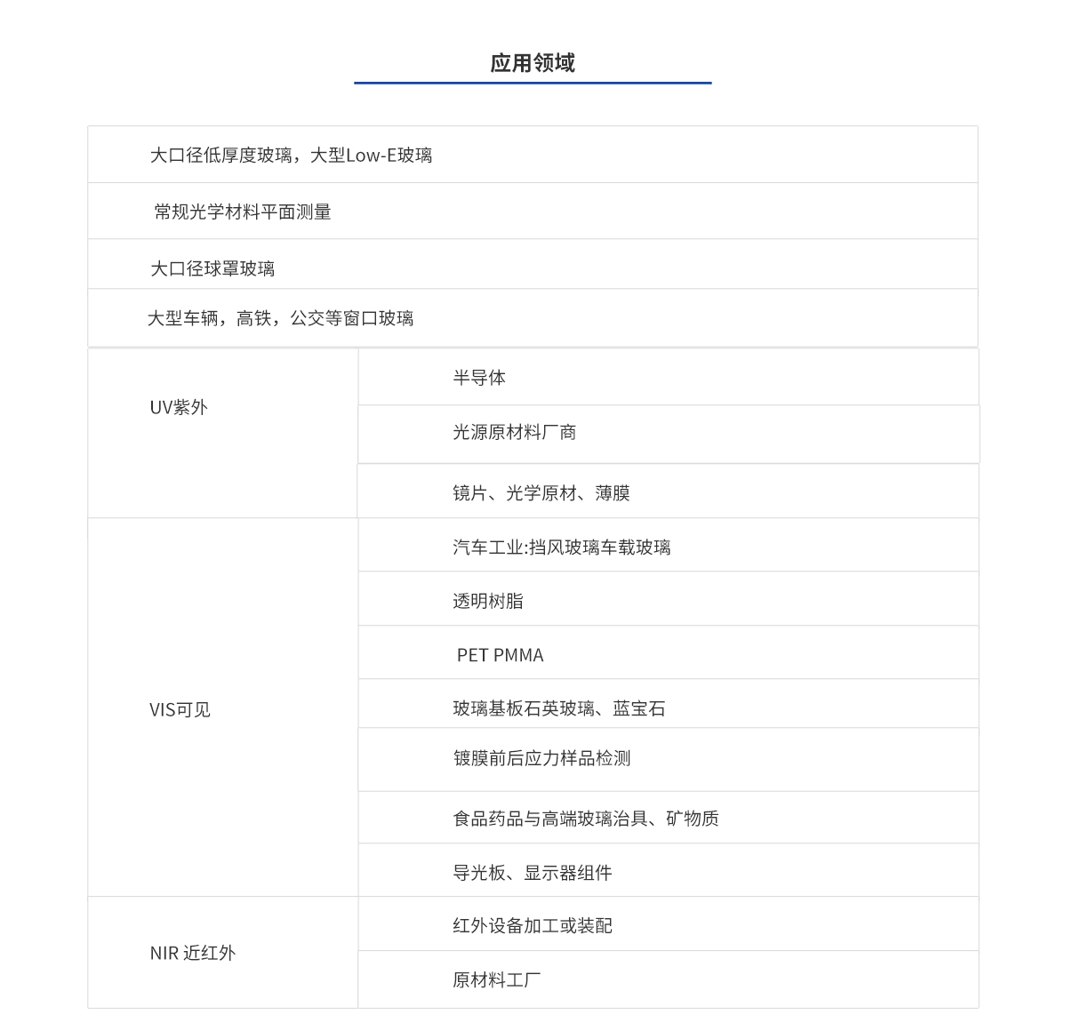 南宫NG28相信品牌的力量网址(中国游)官网