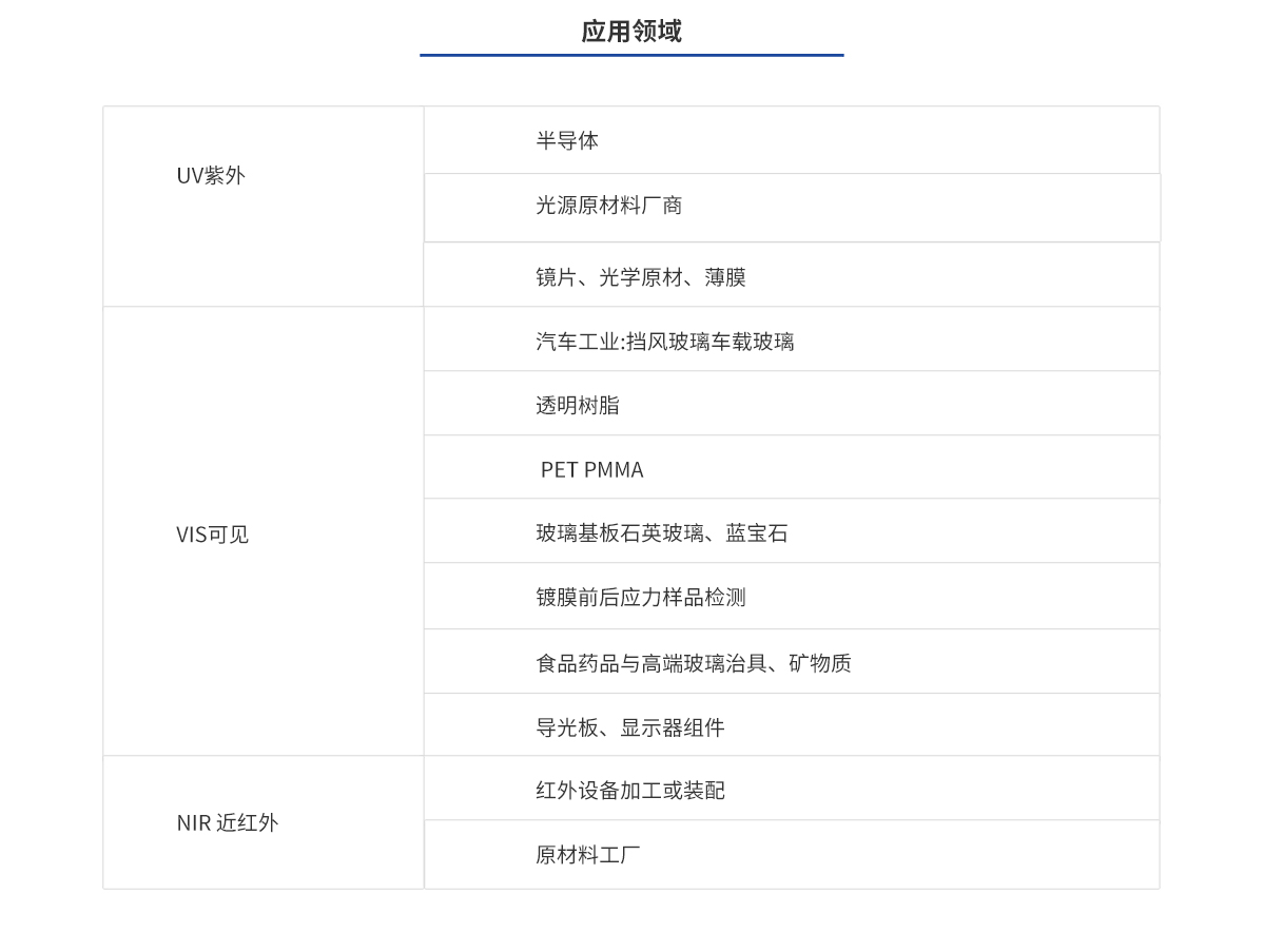 南宫NG28相信品牌的力量网址(中国游)官网