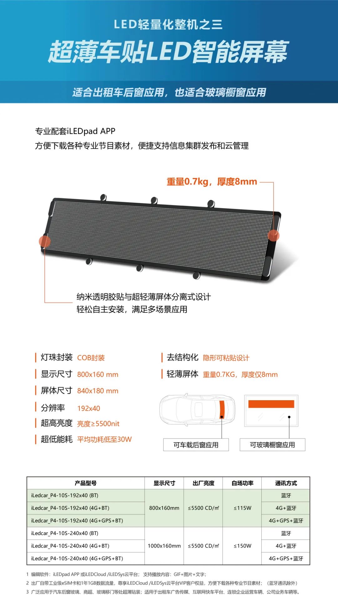 bti体育平台·(中国)官方网站